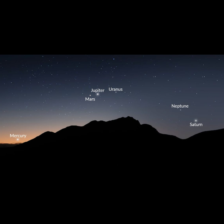 Witness the Cosmic Spectacle: A Rare Alignment of Six Planets Tonight